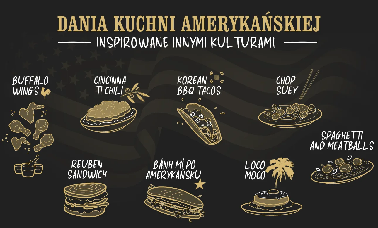 Dania kuchni amerykańskiej inspirowane innymi kulturami 